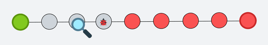 git bisect step 3