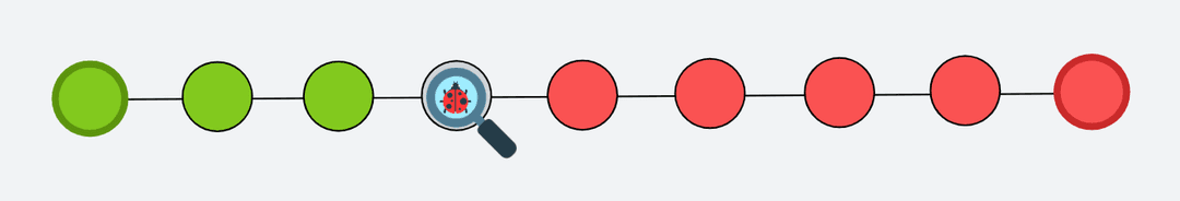 git bisect step 4