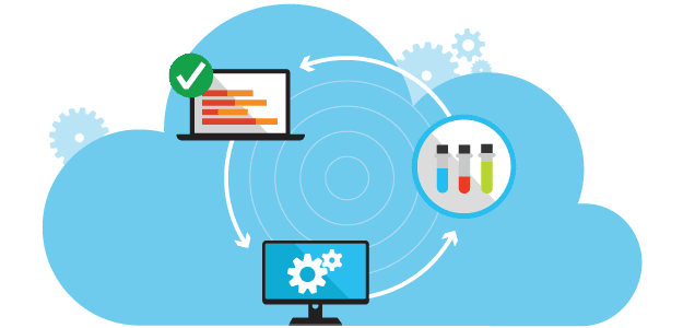 Reliable Continuous Integration in JavaScript